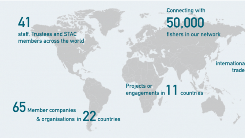 Marking World Oceans Day, 8 June